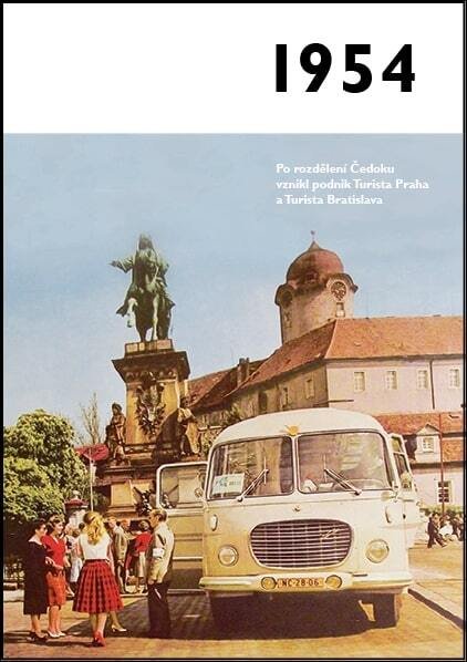 1954 - Jaké to tenkrát bylo aneb Co se stalo v roce, kdy jste se narodili 1954