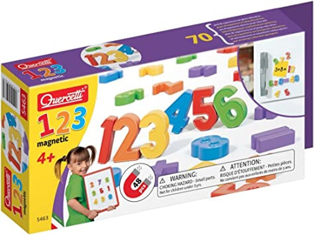 Magnetic Numbers