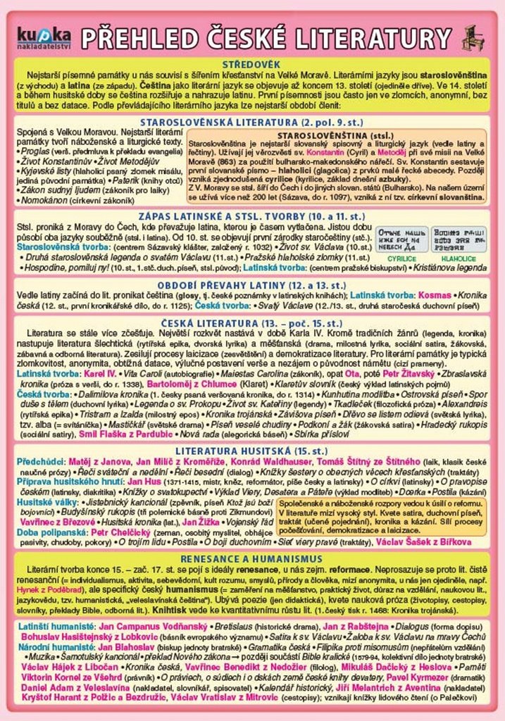 Přehled české literatury