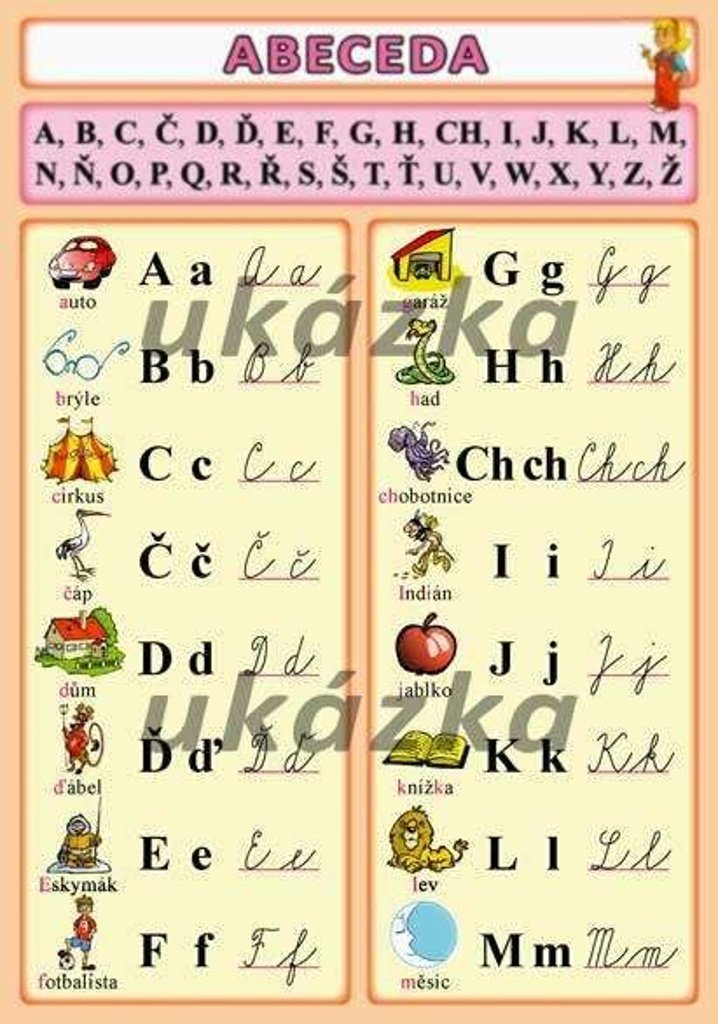 Česká abeceda