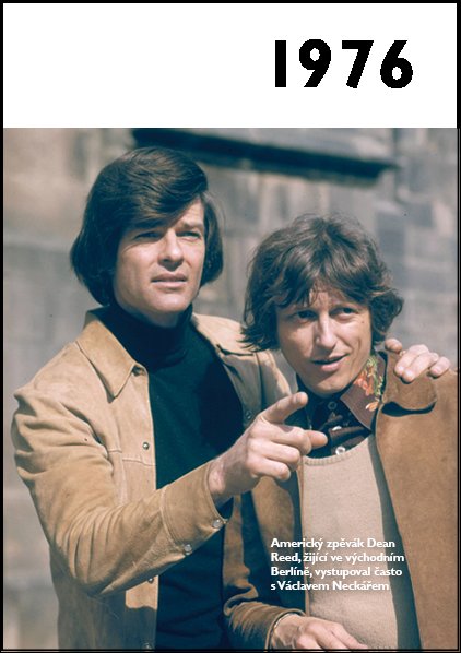 1976 - Jaké to tenkrát bylo aneb Co se stalo v roce, kdy jste se narodili 1976