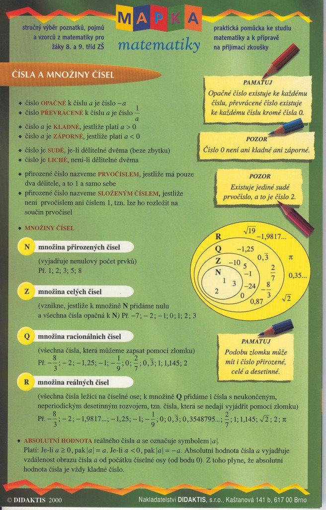 Mapka matematiky 1